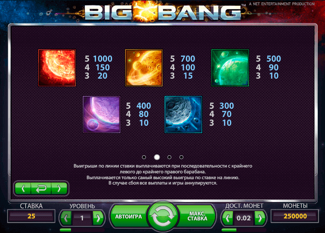 Бесплатный игровой автомат Big Bang онлайн