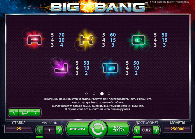 Играть бесплатно на игровых аппаратах Big Bang